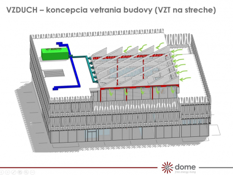 Administratívna budova WAGONY – FABRYKA W GNIEWCZYNIE